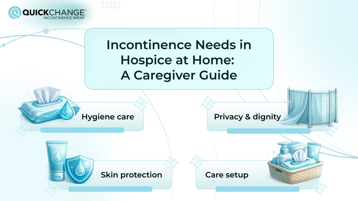 Illustration of incontinence care in hospice at home with focus on hygiene, skin integrity and dignity for carers in the UK