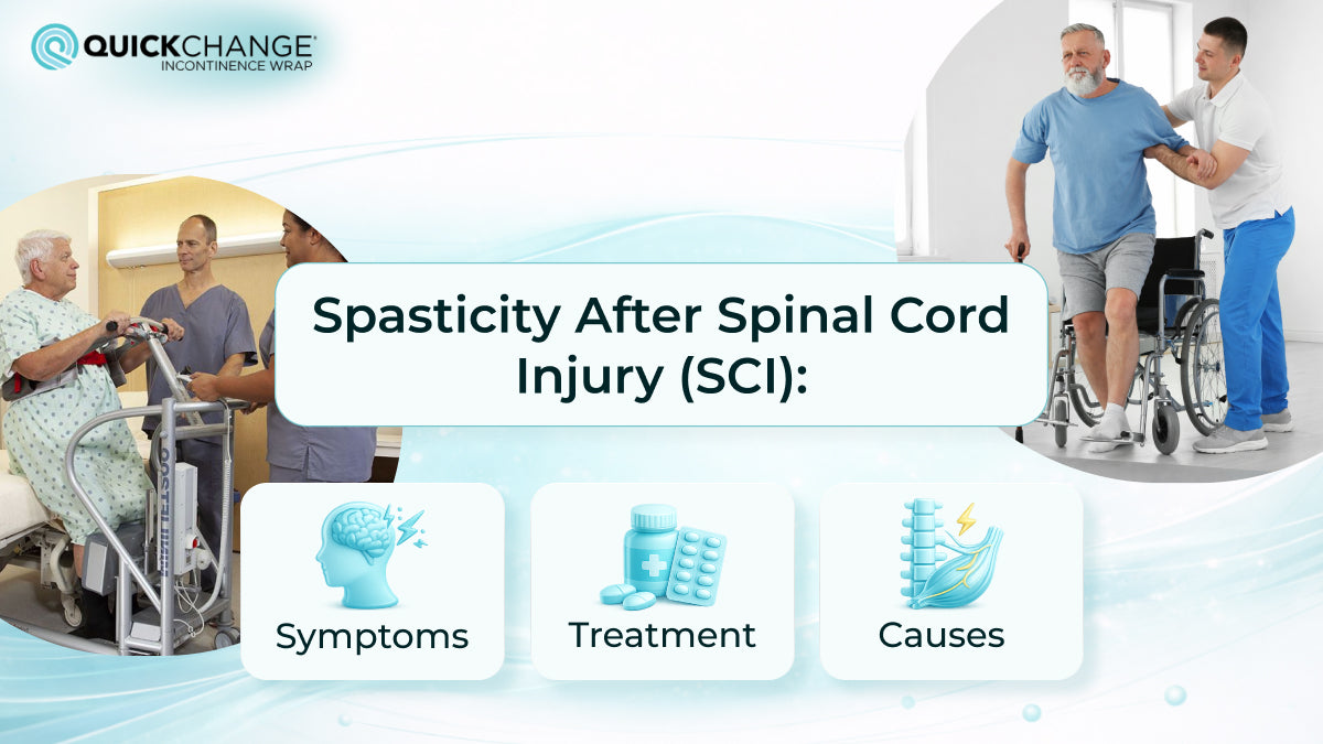 Spasticity after spinal cord injury with focus on symptoms, causes, and treatment in the United Kingdom