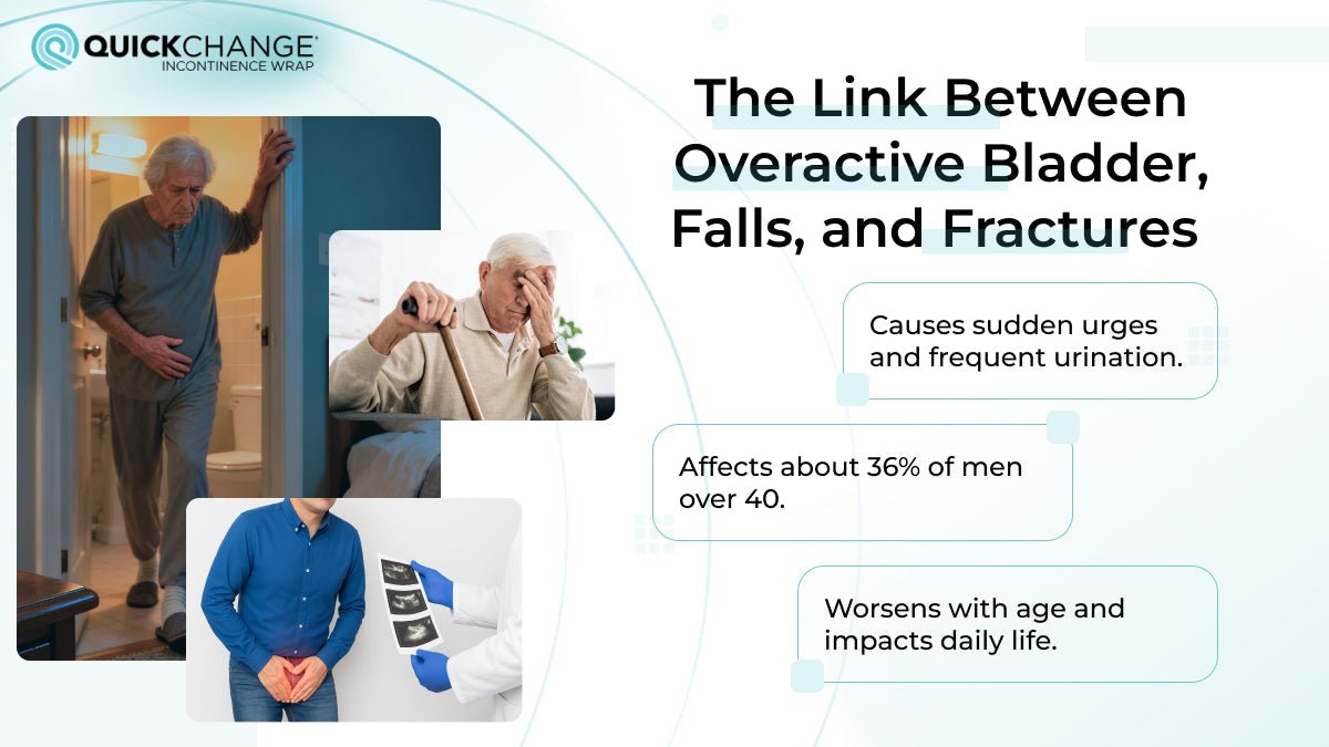 The Link Between Overactive Bladder, Falls, and Fractures - QuickChange Incontinence Wrap - UK