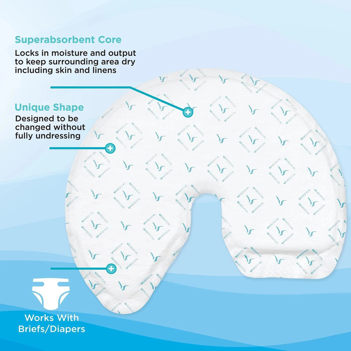 Quick Wraps Incont All QuickChange Product Offers – QuickChange Incontinence Wrap - UK