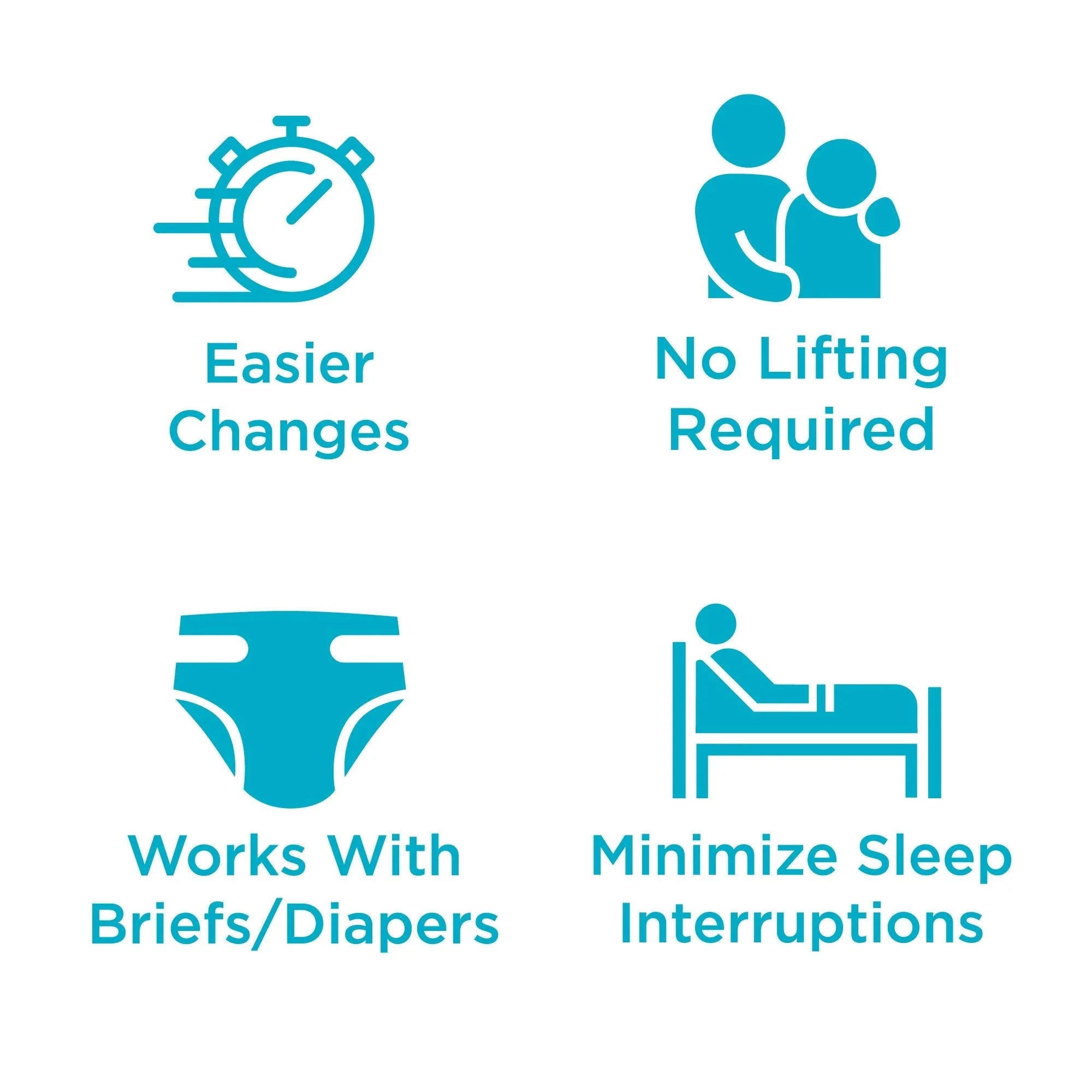 QuickChange Men's Incontinence Wrap | Maximum Absorbency | One - Size | 35 Count - QuickChange Incontinence Wrap - UK