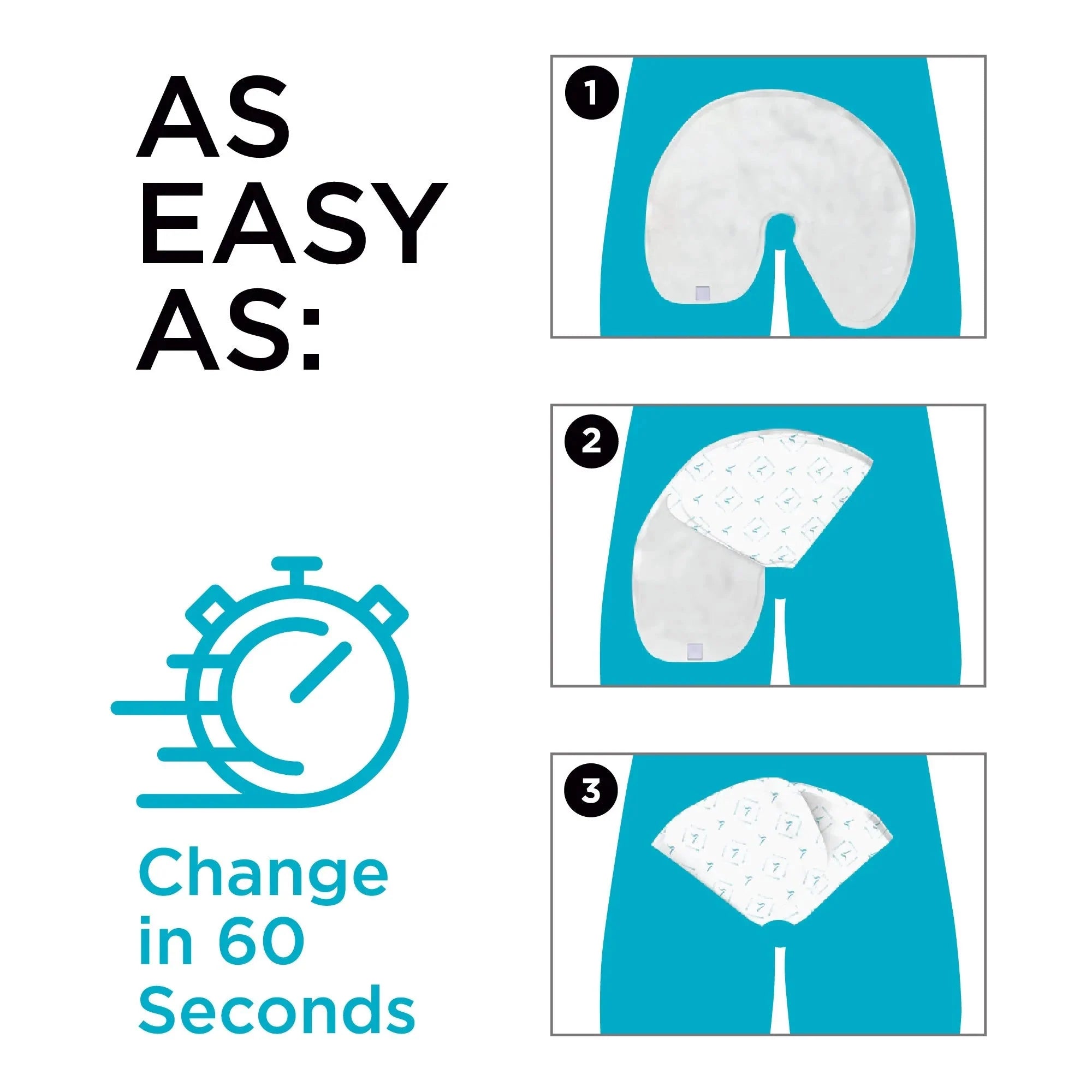 QuickChange Men's Incontinence Wrap | Maximum Absorbency | One-Size | 100 Count - QuickChange Wrap - UK